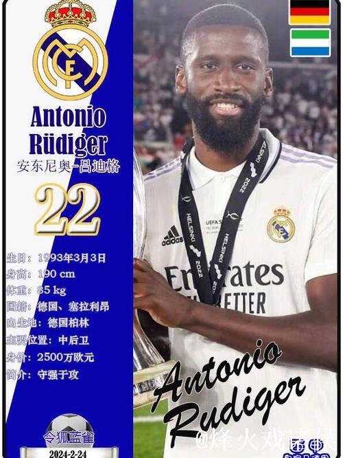 皇马官方发文祝贺吕迪格西甲百场里程碑 皇马官方发文祝贺吕迪格西甲百场里程碑